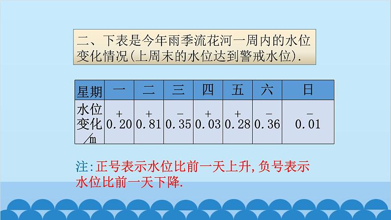 北师大版数学七年级上册 2.6 有理数的加减混合运算第3课时 有理数的加减混合运算的应用课件06