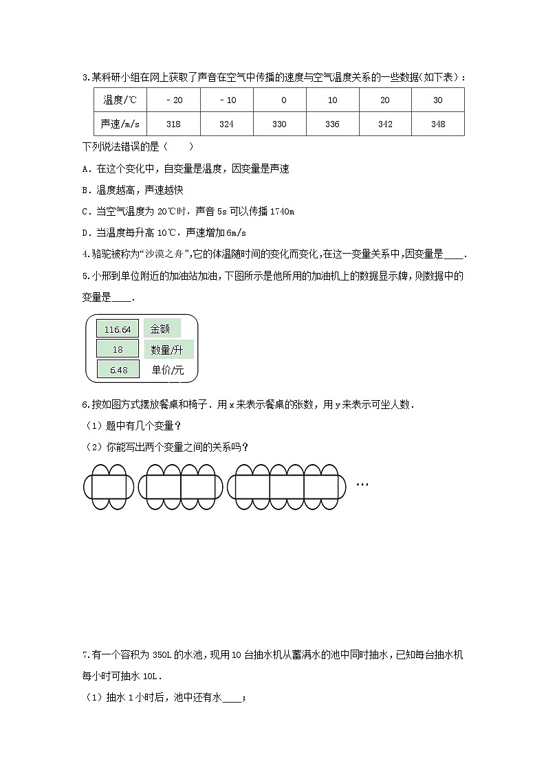 第二讲 变量和函数及其图象性质探究（题型突破+专题精练）（原卷版）第2页