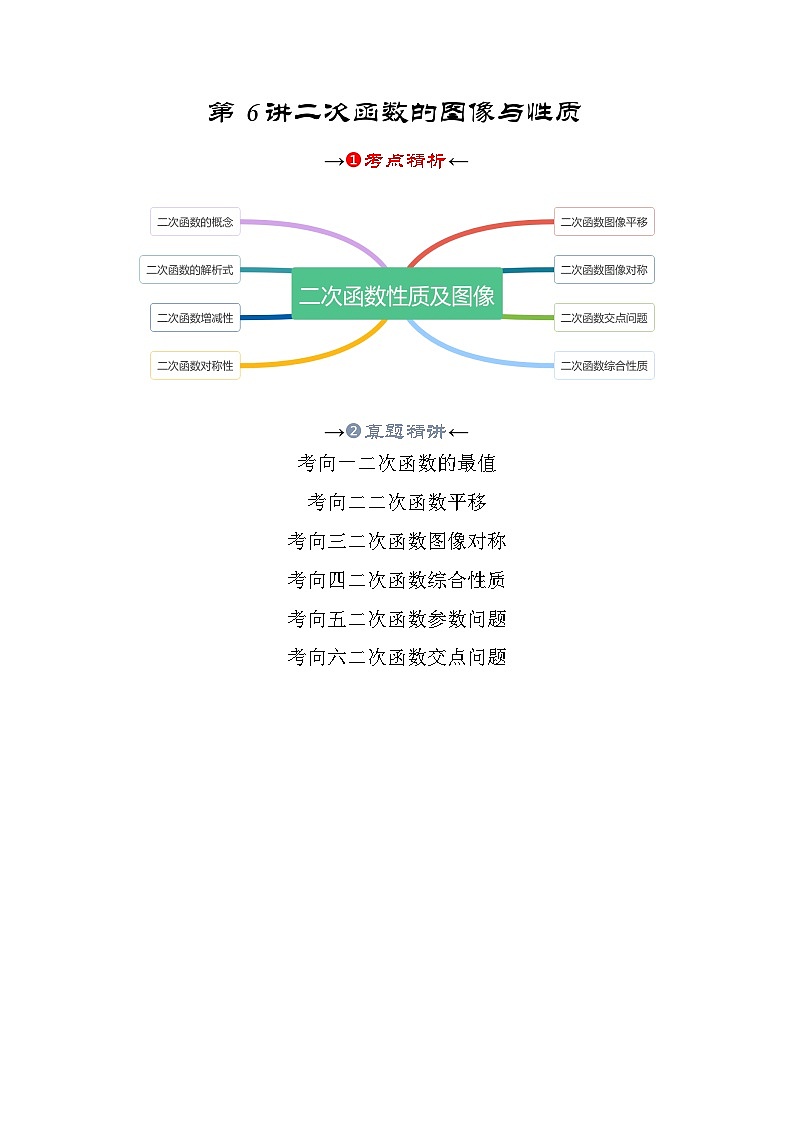 第六讲 二次函数的图象与性质（考点精析+真题精讲）（解析版）第2页