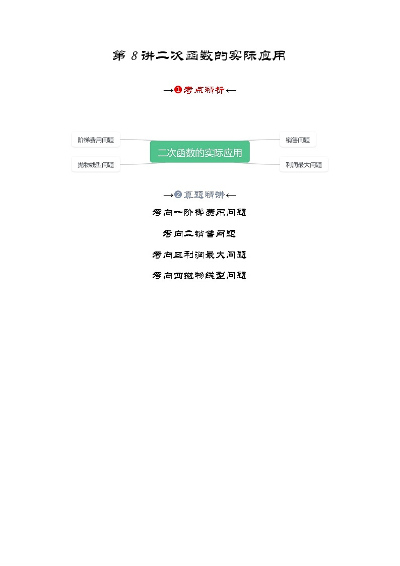 第八讲 二次函数的实际应用（考点精析+真题精讲）（解析版）第2页