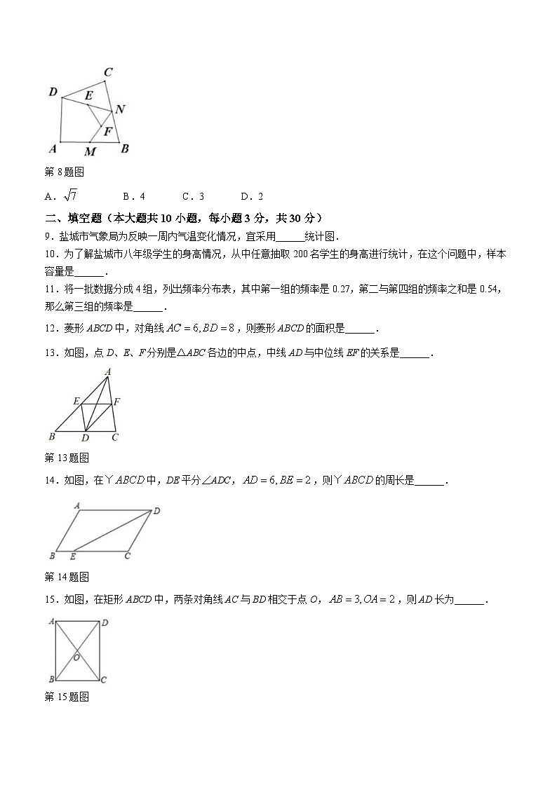 江苏省盐城市初级中学2023-2024学年八年级下学期第一次月考数学试题02
