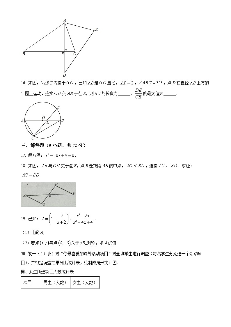 广东省广州市番禺区广东仲元中学附属学校2023-2024学年九年级下学期月考数学试题（原卷版+解析版）03