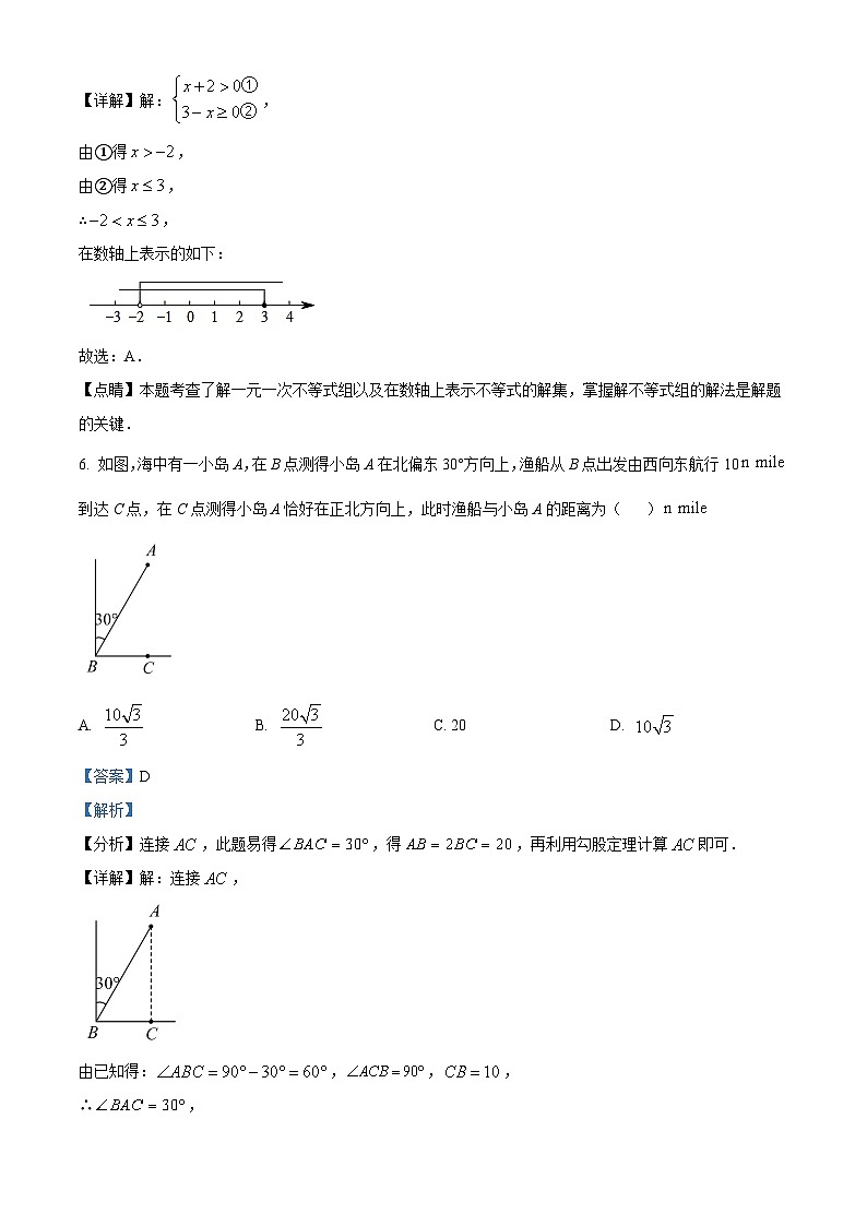 广东省广州市番禺区广东仲元中学附属学校2023-2024学年九年级下学期月考数学试题（原卷版+解析版）03