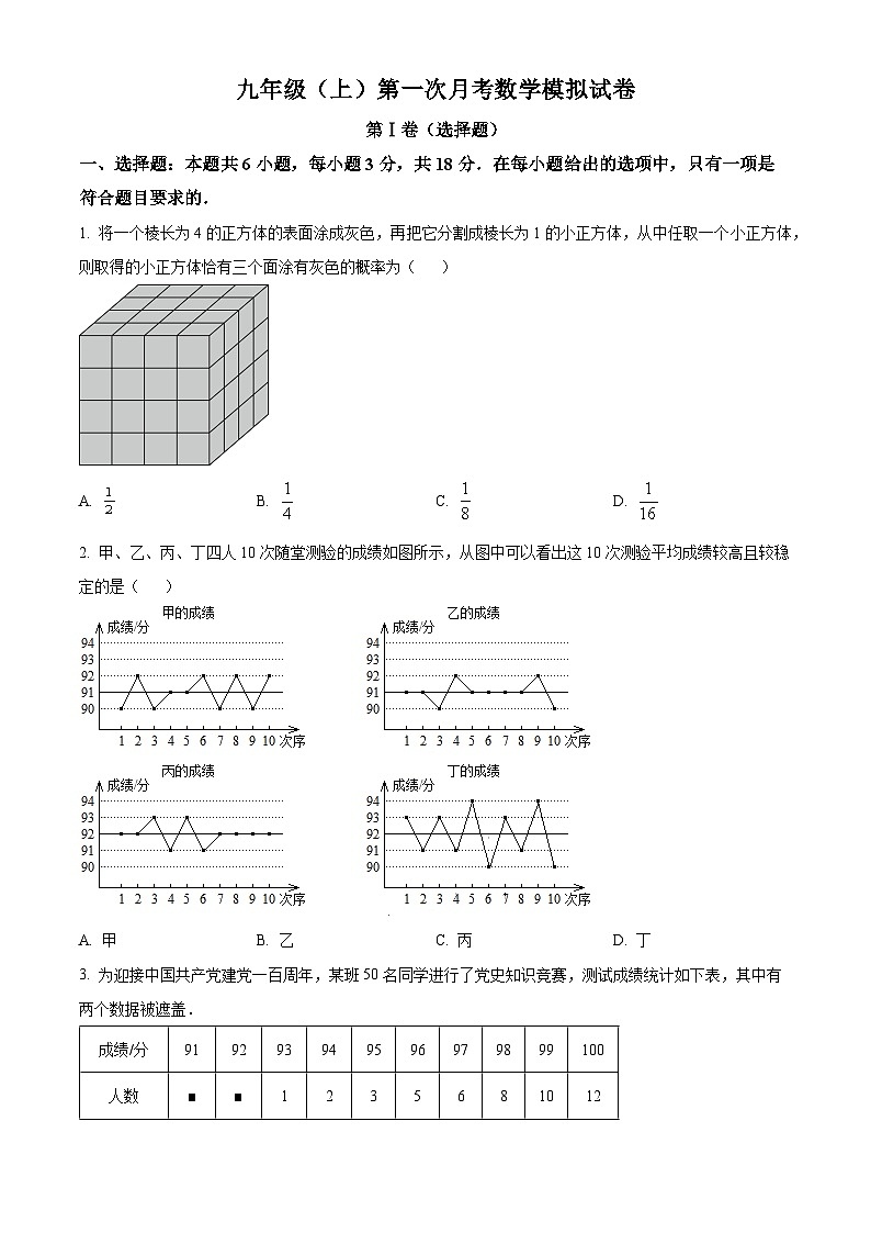 精品解析：江苏省泰州中学附属初级中学2023-2024学年九年级下学期（苏科版）数学第一次月考模拟试题（原卷版）第1页