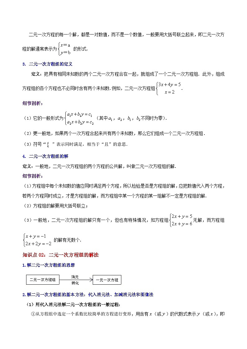 八年级数学上册章节重点复习考点讲义(北师大版)第5章《二元一次方程组》(原卷版+解析)第2页