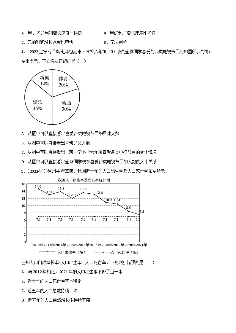 2023年中考数学压轴真题汇编(全国通用)6.3数据的表示(分层练习)(原卷版+解析)第2页