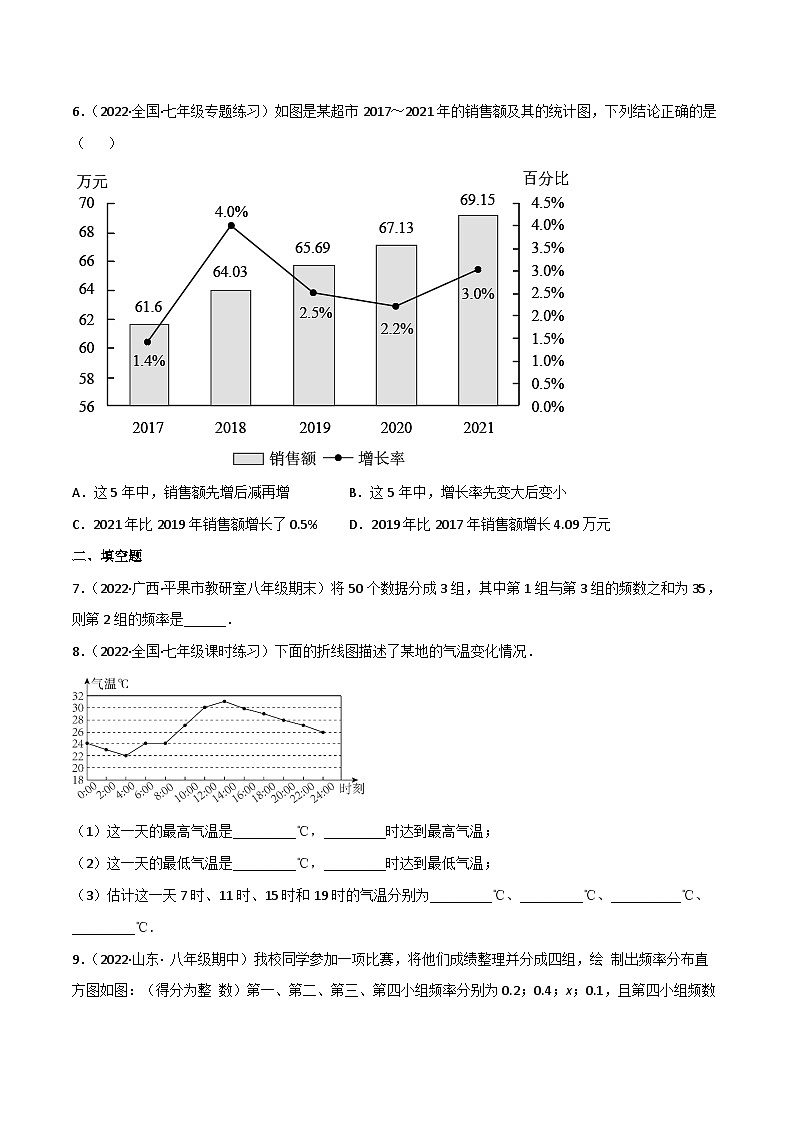 2023年中考数学压轴真题汇编(全国通用)6.3数据的表示(分层练习)(原卷版+解析)第3页