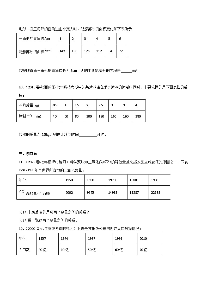2023年中考数学压轴真题汇编(全国通用)3.1用表格表示的变量间关系(分层练习)(原卷版+解析)第3页