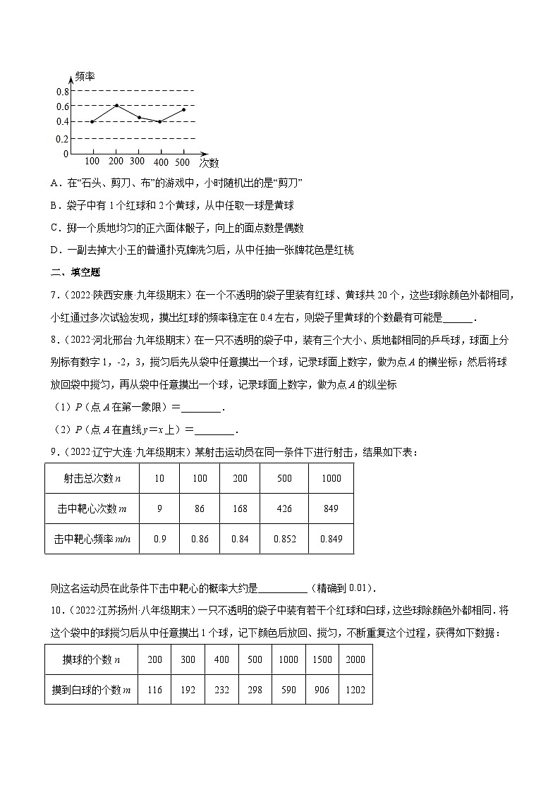 2023年中考数学压轴真题汇编(全国通用)3.2用频率估计概率(分层练习)(原卷版+解析)第2页