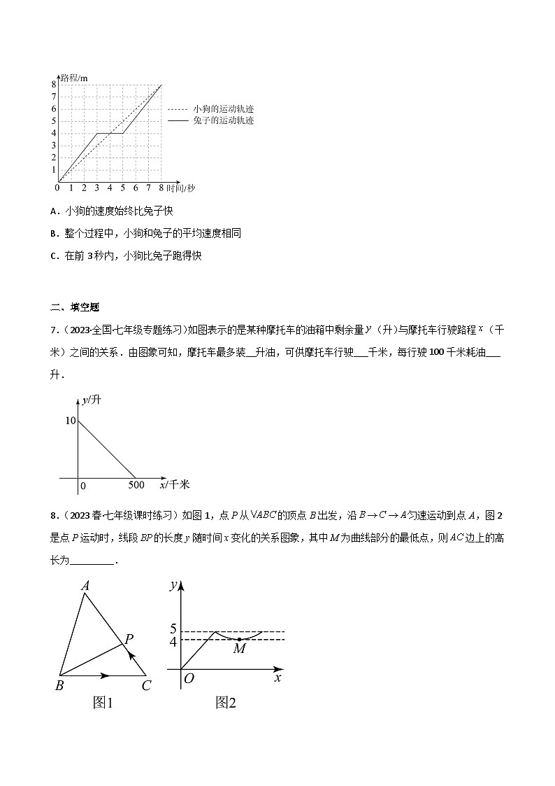 2023年中考数学压轴真题汇编(全国通用)3.3用图象表示的变量间关系(分层练习)(原卷版+解析)03