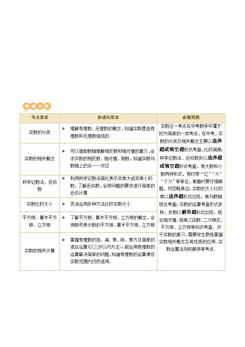 第01讲 实数（讲义）2024年中考数学一轮复习（讲义+练习）（全国通用）03