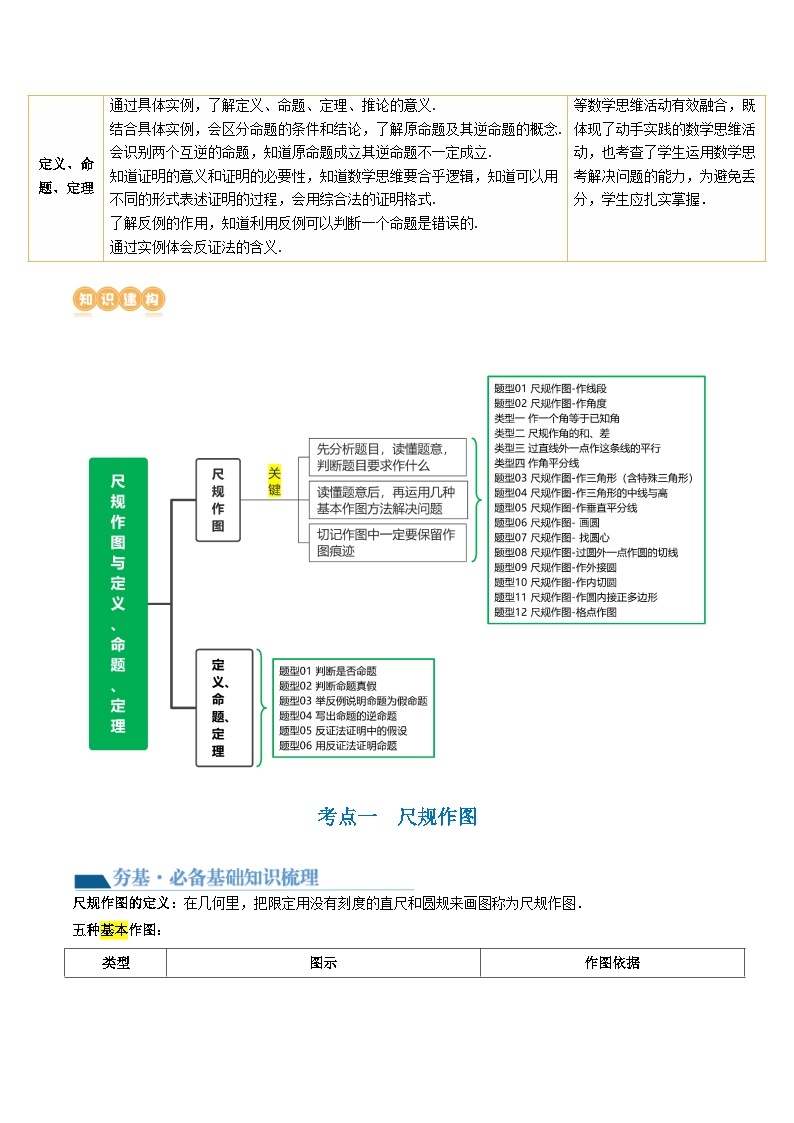 第29讲 尺规作图与定义、命题、定理（讲义）2024年中考数学一轮复习（讲义+练习）（全国通用）02