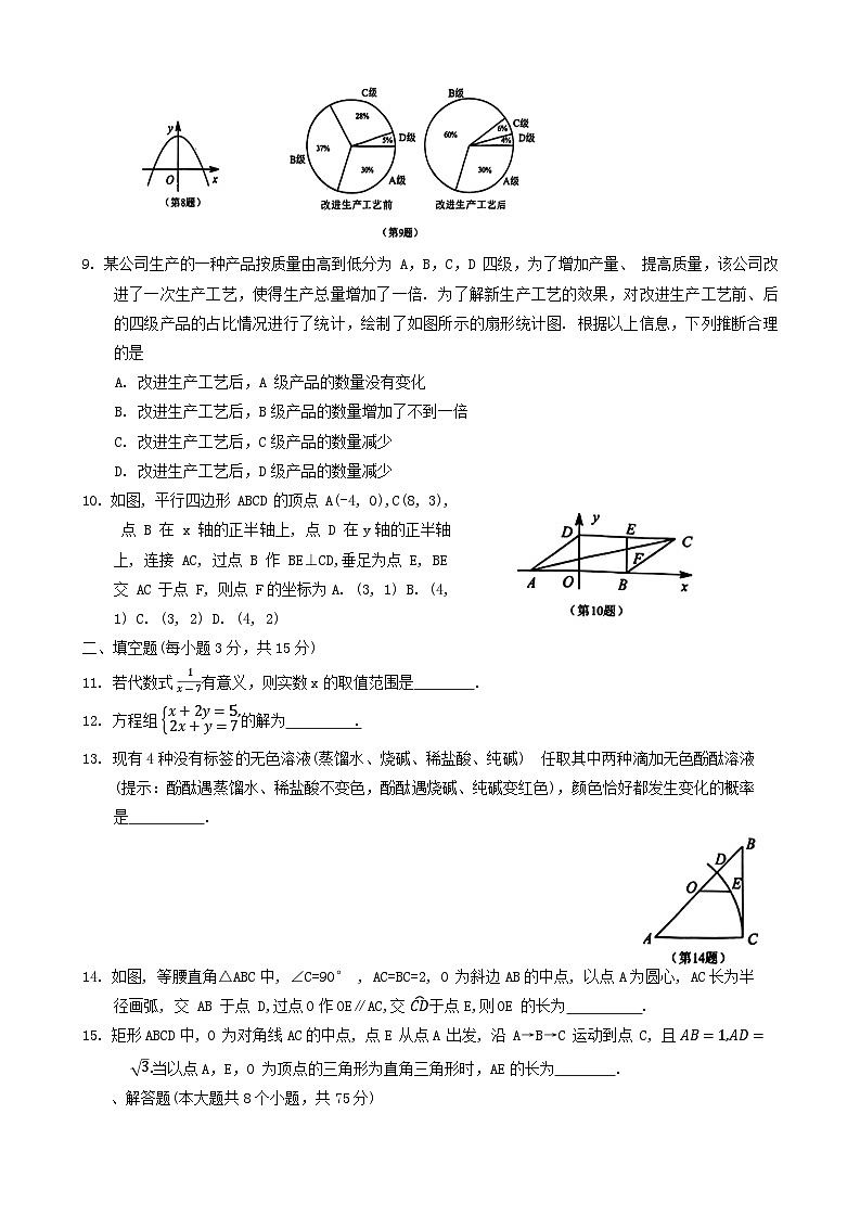 2024年河南省周口市西华县一模数学试题第2页