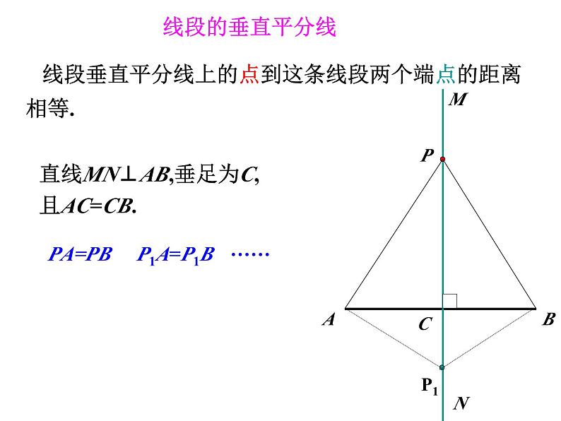 2.3简单的轴对称图形（1）课件PPT05