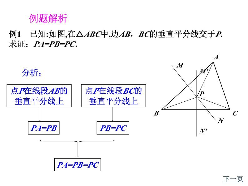 2.3简单的轴对称图形（1）课件PPT06