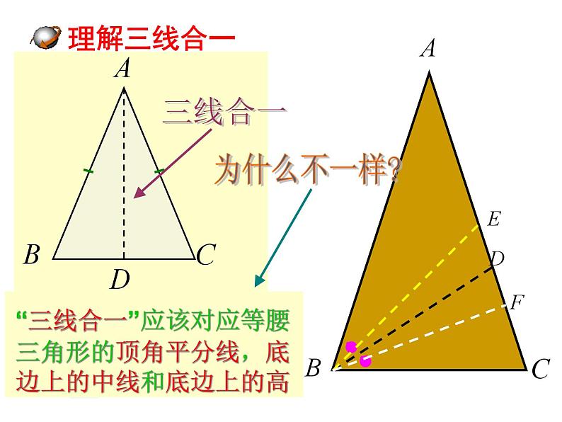 2.3简单的轴对称图形（3）课件PPT第6页