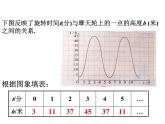 6.1 函数课件PPT