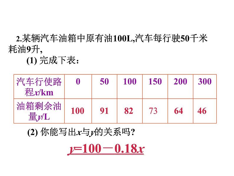 6.2 一次函数课件PPT第5页