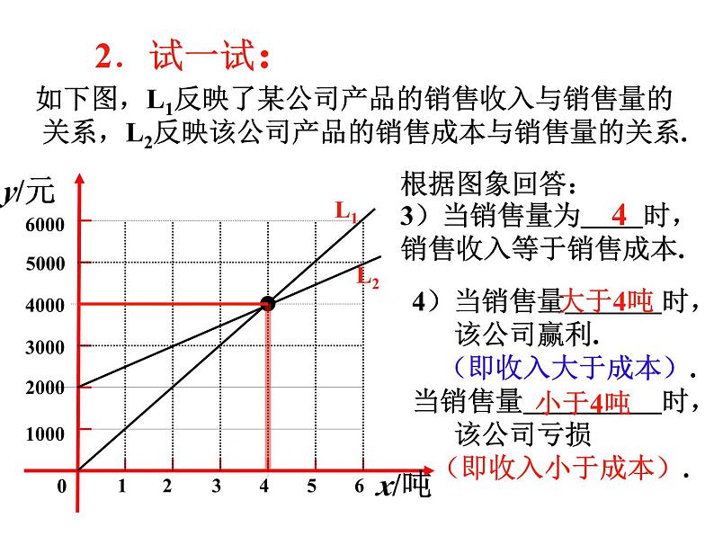 6.5 一次函数的应用（2）课件PPT05