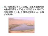 6.5一次函數(shù)的應(yīng)用（1）課件PPT