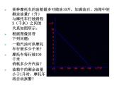 6.5一次函數(shù)的應(yīng)用（1）課件PPT