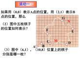 5.2 平面直角坐標(biāo)系(1)課件PPT