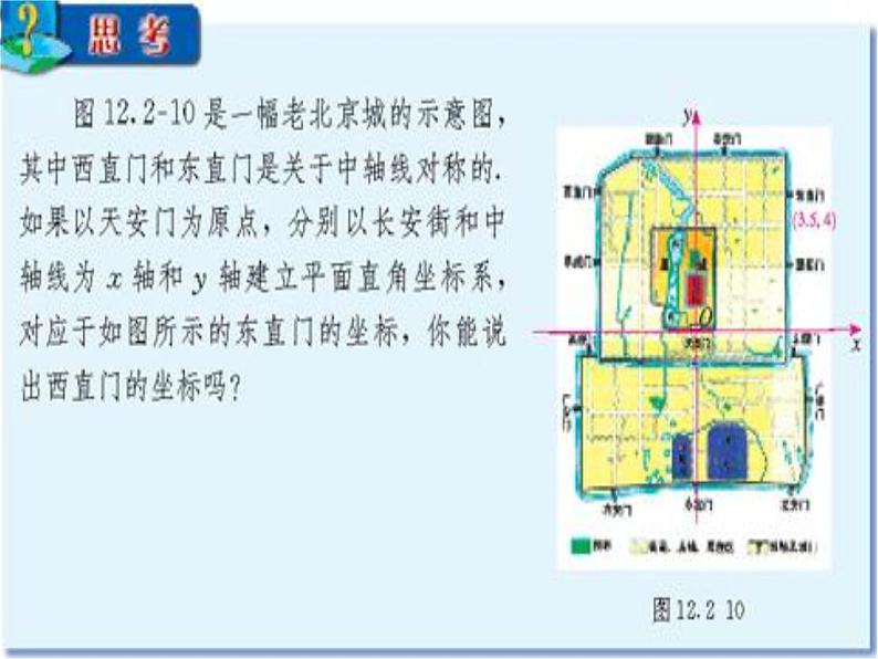 5.3 轴对称与坐标变化课件PPT02