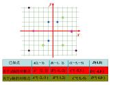 5.3 轴对称与坐标变化课件PPT