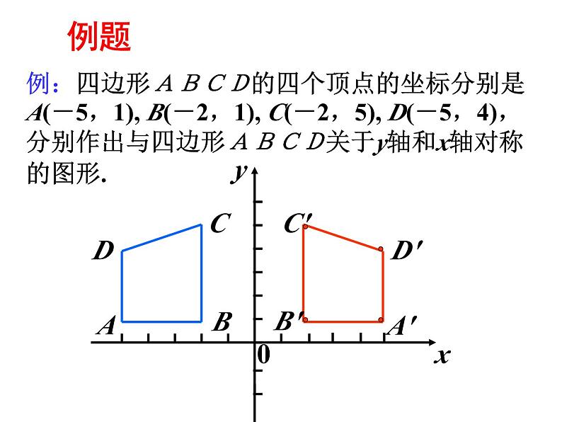 5.3 轴对称与坐标变化课件PPT06