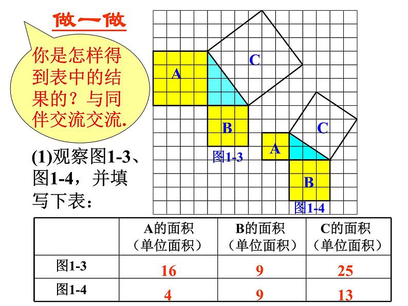 3.1 探索勾股定理（1）课件PPT08