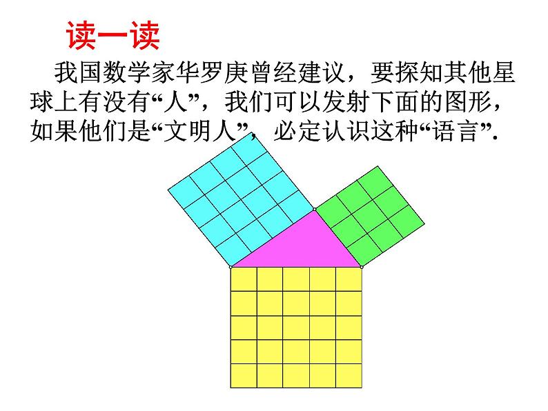 3.1探索勾股定理（2）课件PPT02