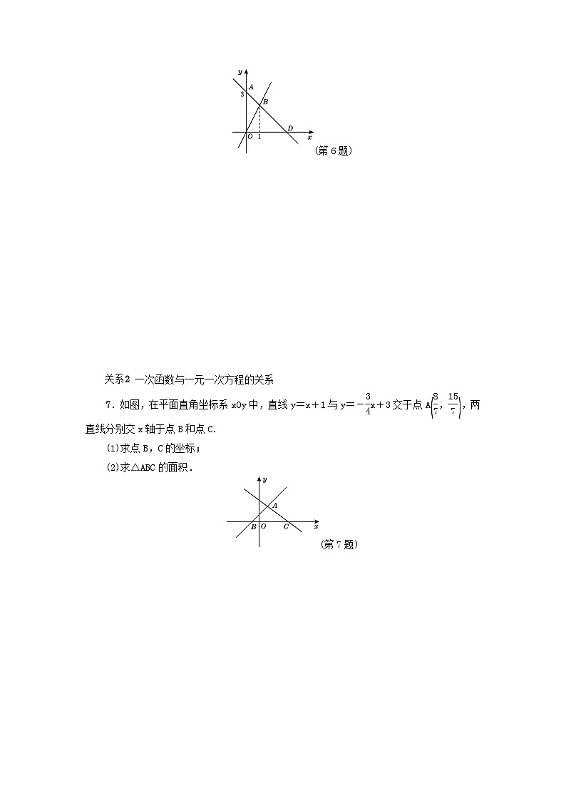 2024八下第21章一次函数全章热门考点整合应用练习（冀教版）03