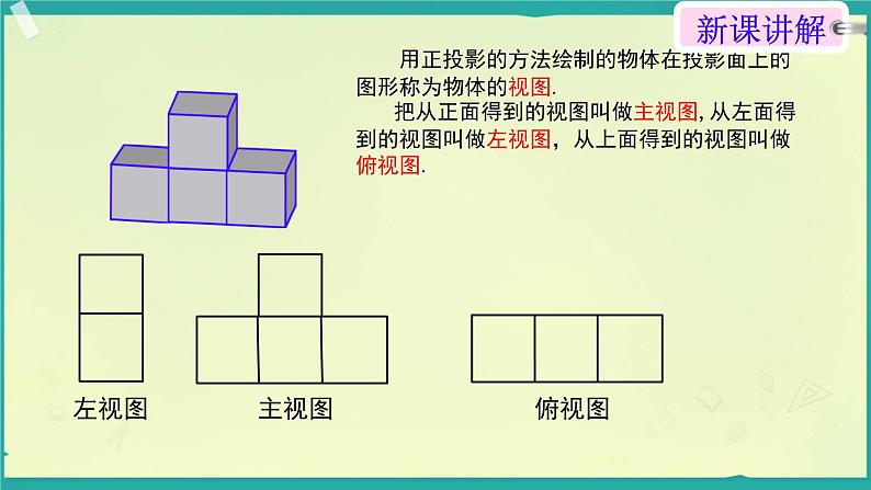 29.2+三视图++课件　2023—2024学年人教版数学九年级下册第6页