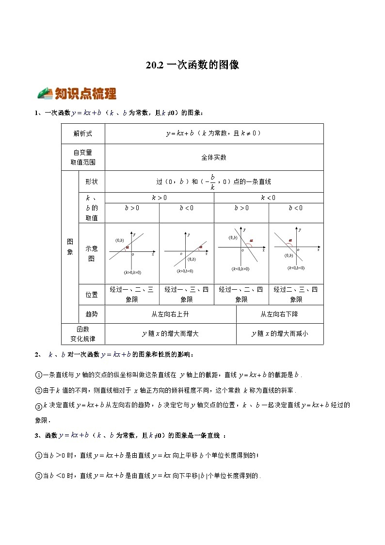 沪教版八年级数学下册《考点•题型•技巧》精讲与精练高分突破20.2一次函数的图像(原卷版+解析)01
