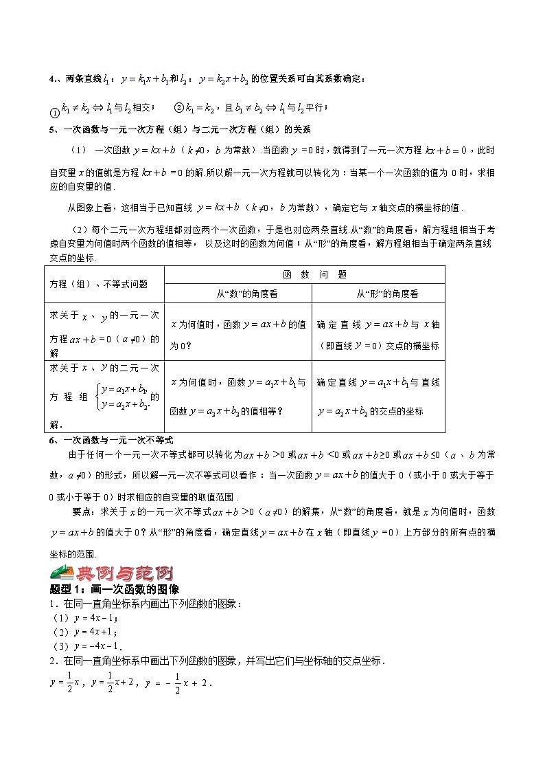 沪教版八年级数学下册《考点•题型•技巧》精讲与精练高分突破20.2一次函数的图像(原卷版+解析)02