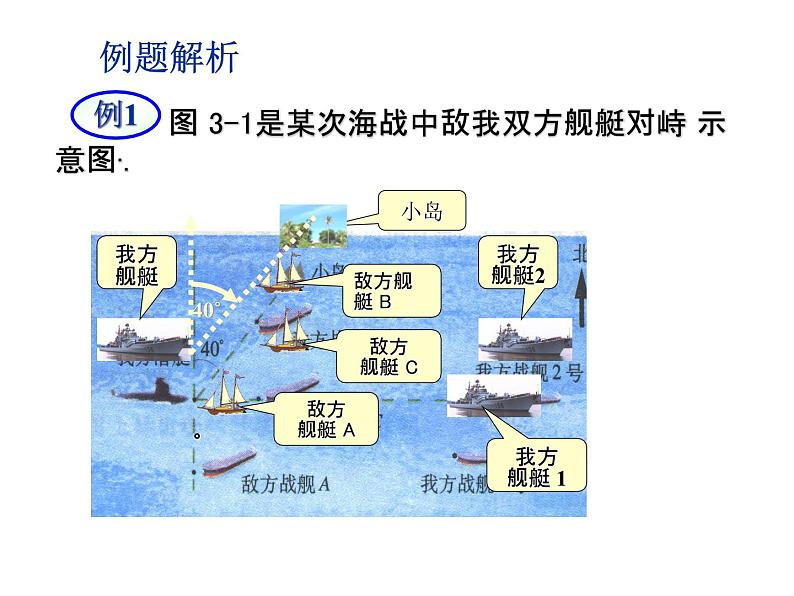 5.1 确定位置课件PPT第5页