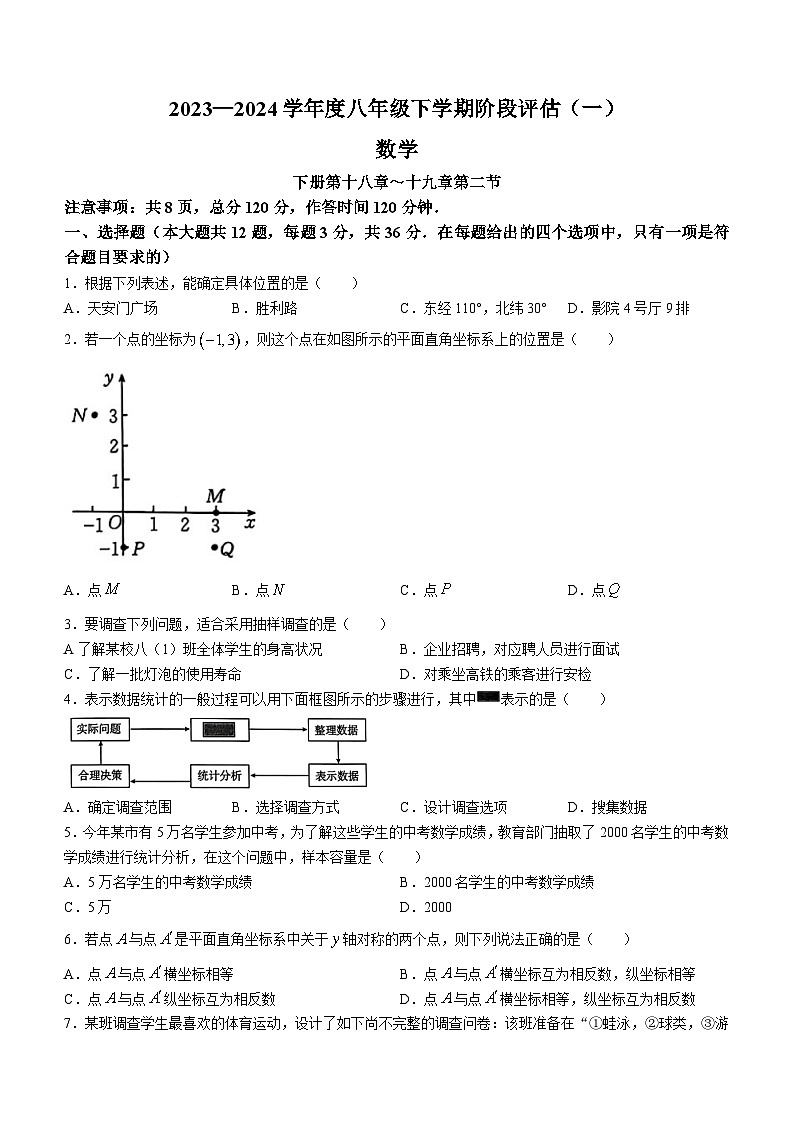 河北省邢台市襄都区邢台英华教育集团2023-2024学年八年级下学期月考数学试题01