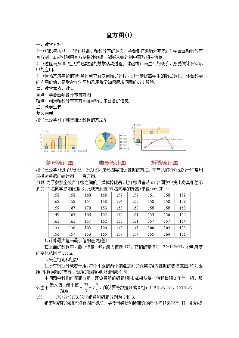 10.2 直方图 教学设计01