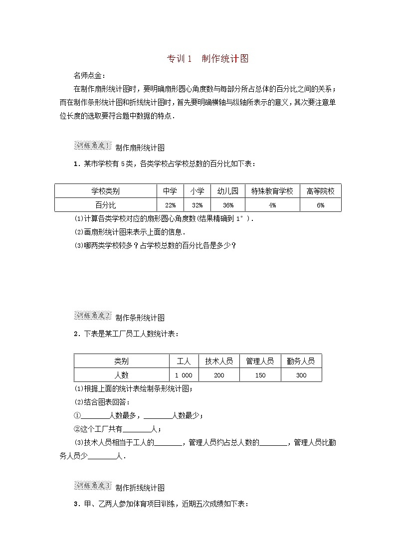 2024八下数学第18章数据的收集与整理阶段方法技巧训练二专训1制作统计图（冀教版）01