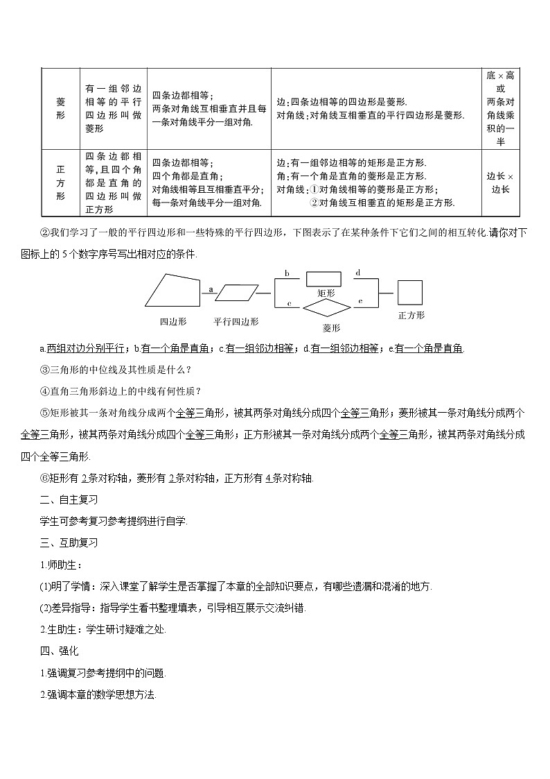 章末复习（1）——几种特殊四边形的定义、性质与判定导学案第2页