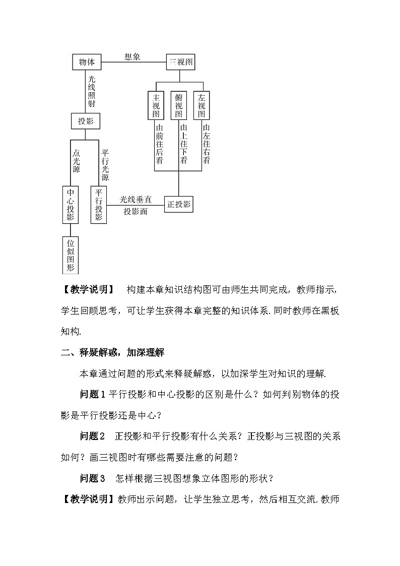 章末复习教案第2页