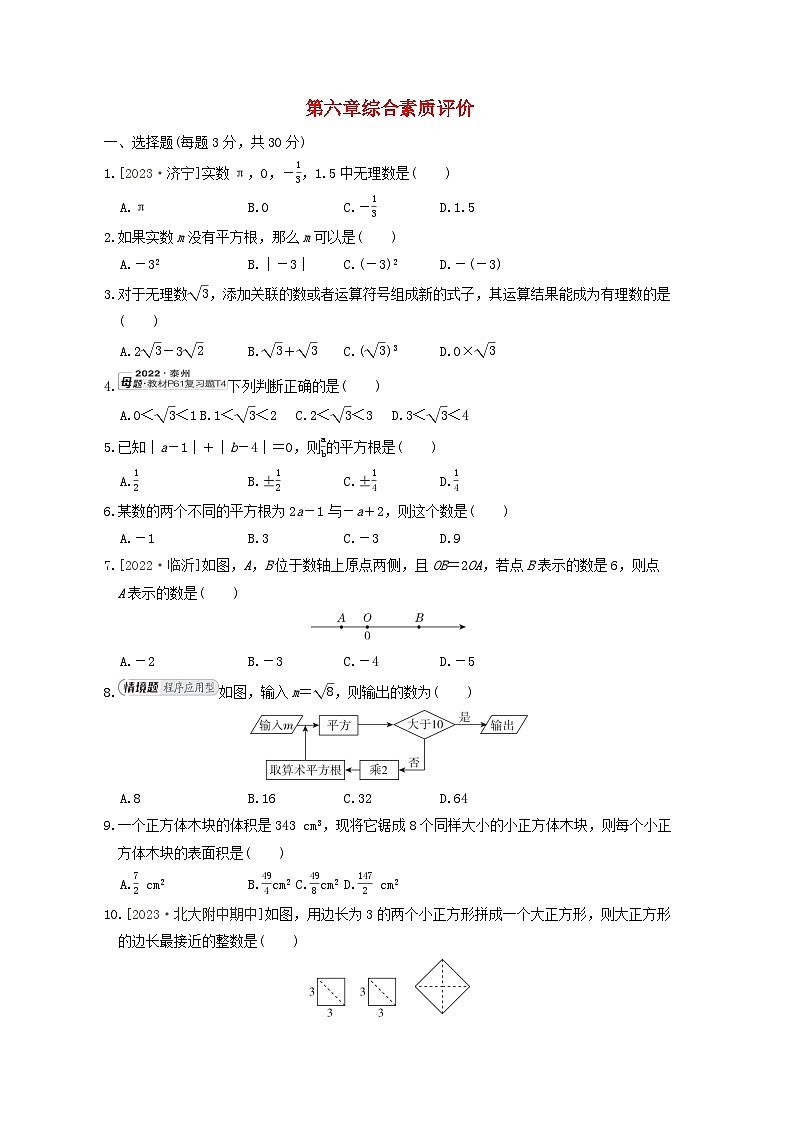 2024春七年级数学下册第六章实数综合素质评价试卷（附答案新人教版）第1页