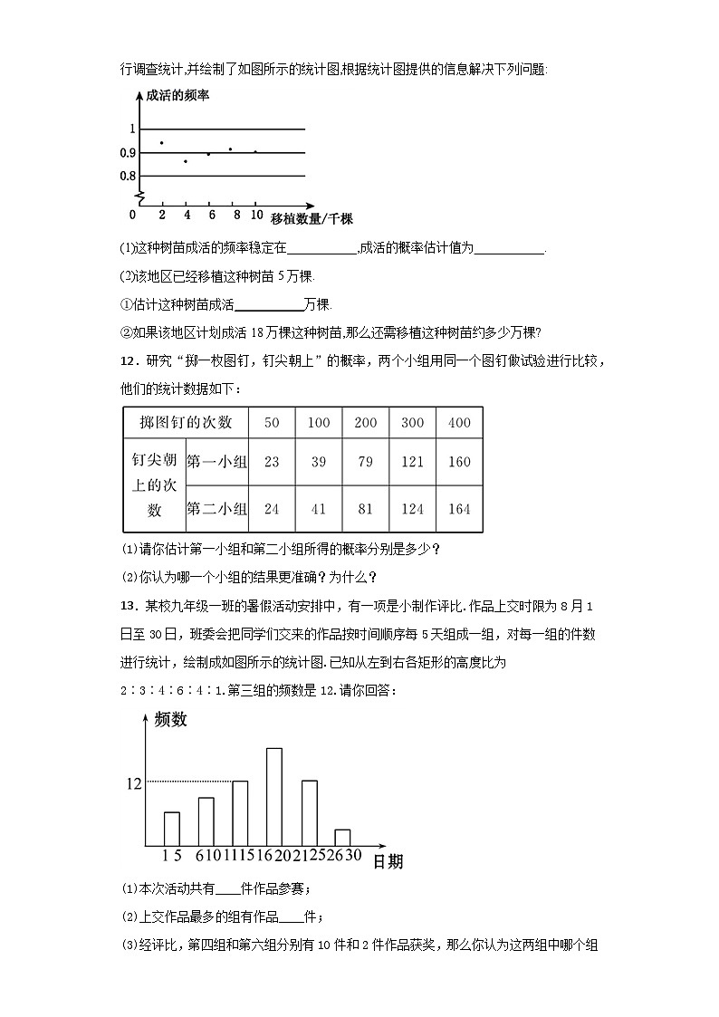 北师大版七年级数学下册6.2.1频率的稳定性练习03