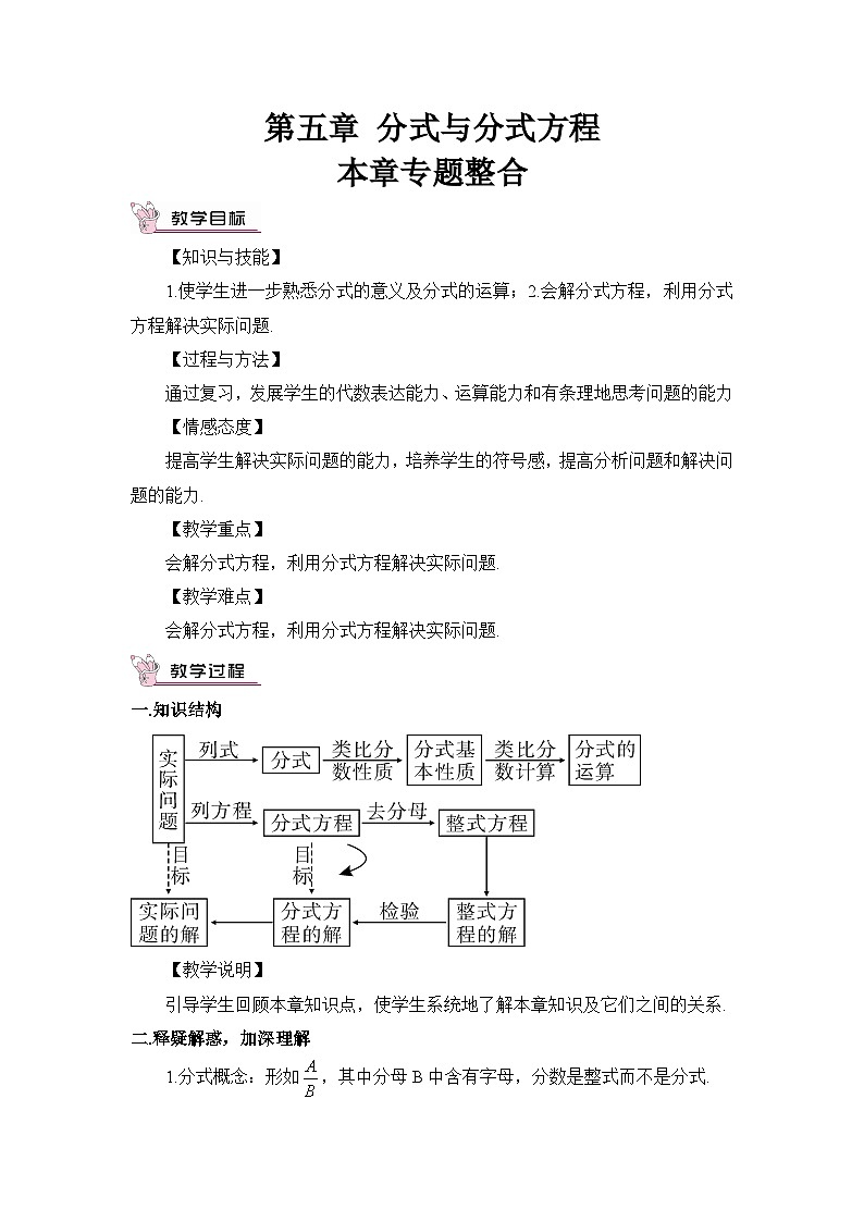 北师大版数学八年级下册第五章 分式与分式方程 本章专题整合 教案01