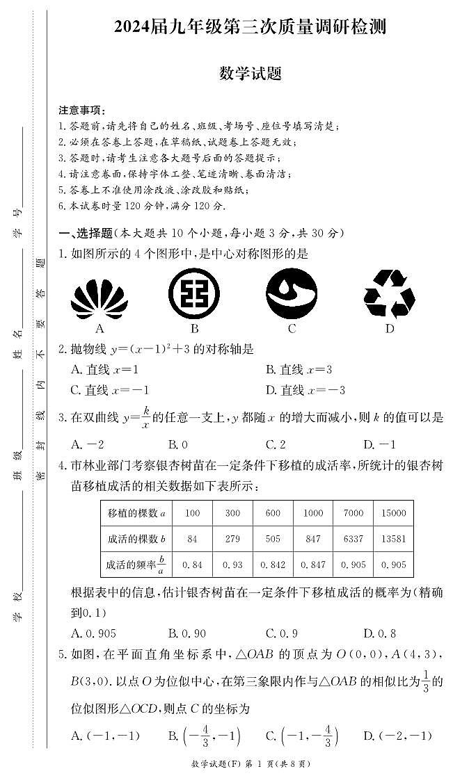 【全套精品专题】初中数学复习专题精讲湖南省长沙市-2023-2024-2附中系九上入学综合检测（带答案）01