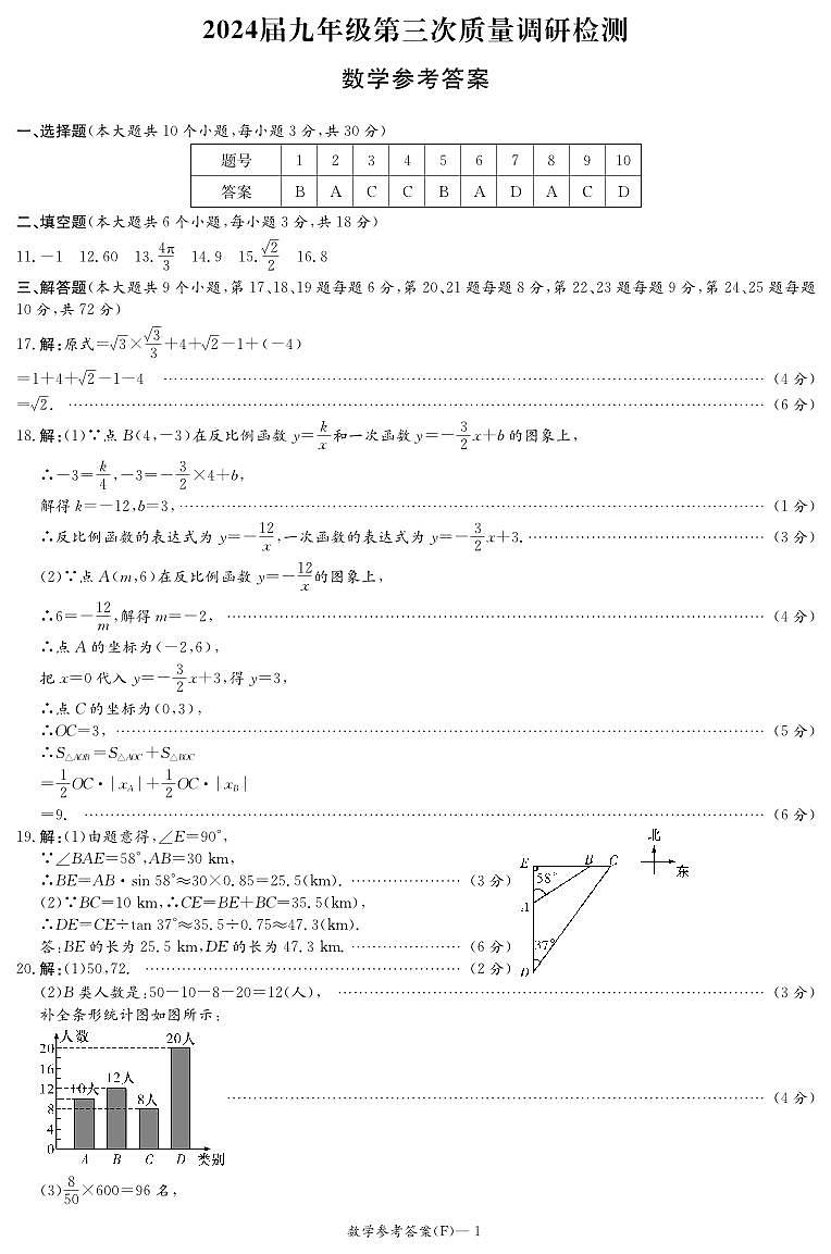 【全套精品专题】初中数学复习专题精讲湖南省长沙市-2023-2024-2附中系九上入学综合检测（带答案）01