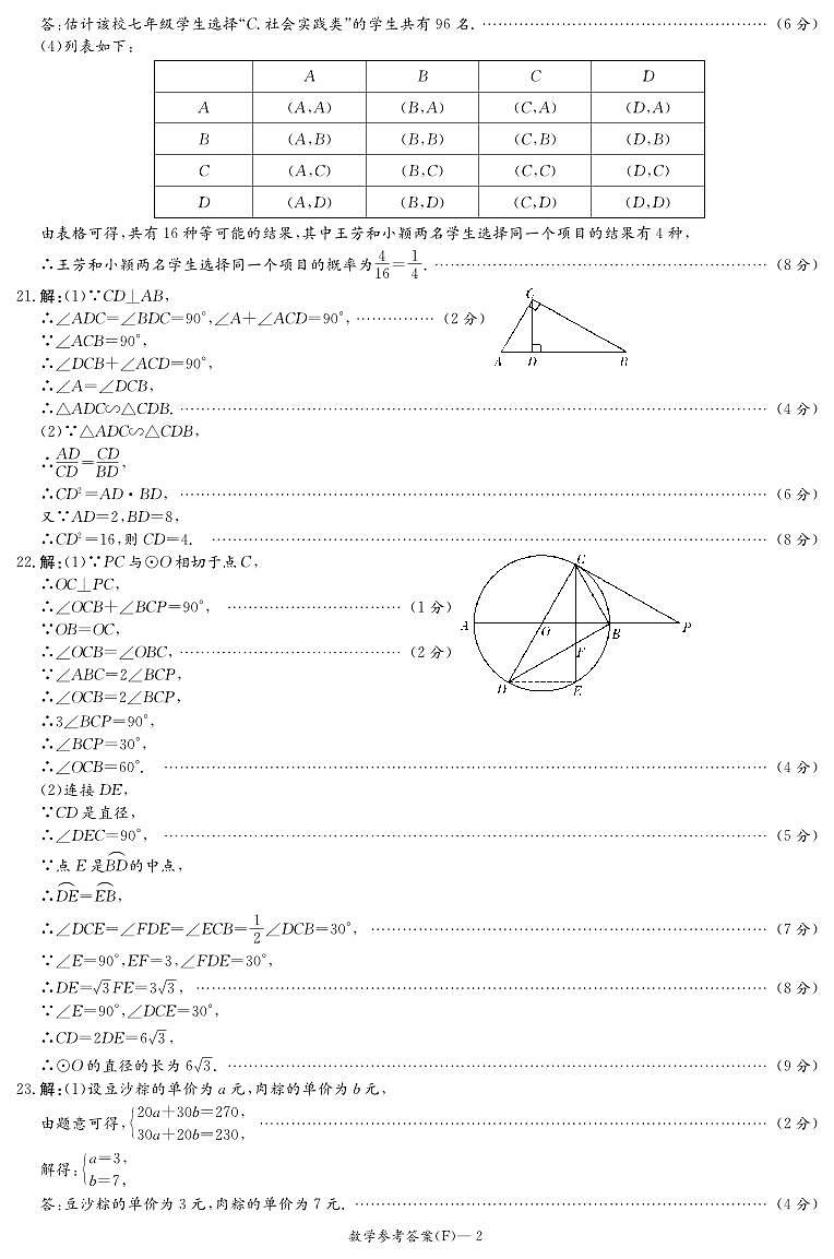 【全套精品专题】初中数学复习专题精讲湖南省长沙市-2023-2024-2附中系九上入学综合检测（带答案）02