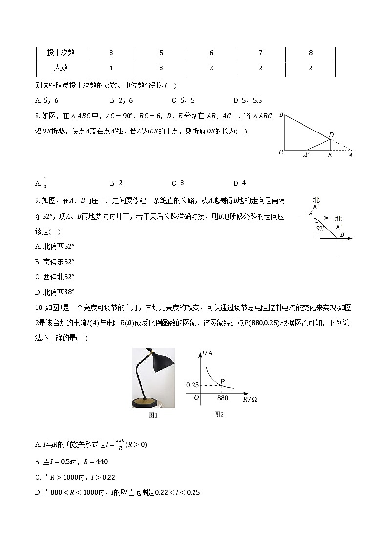 2024年河北省邯郸十三中中考数学二模试卷（含解析）02