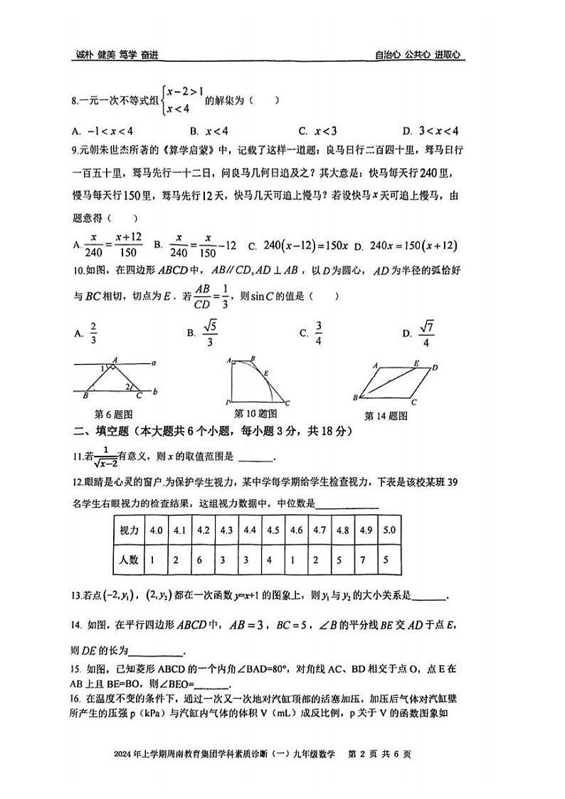 2024年周南教育集团 中考一模 数学试卷（含答案）第2页