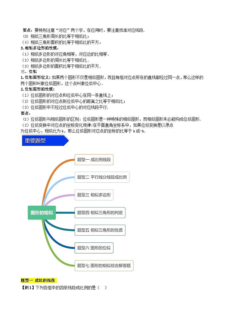 2023-2024学年九年级数学上册单元速记·巧练（北师大版）第4章 图形的相似（知识归纳+题型突破）（解析版）（北师大版）第2页